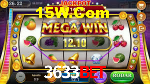 3633Bet Vip